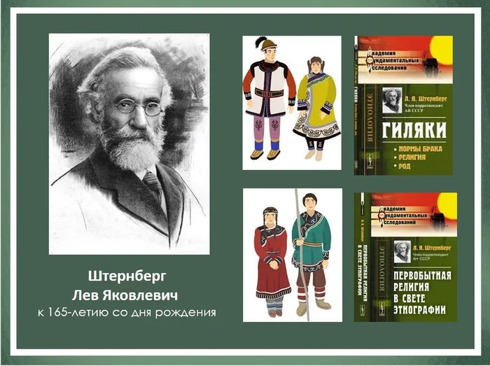 Выставка «Л.Я. Штернберг к 165-летию со дня рождения» в ИИАЭ ДВО РАН
