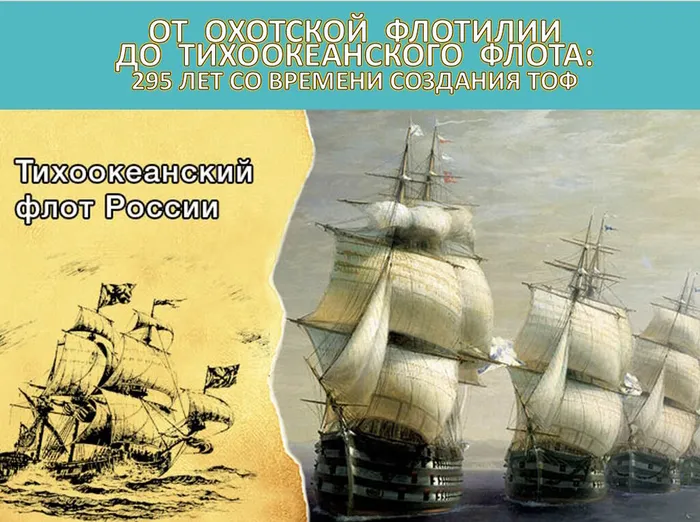 Выставка «От Охотской флотилии до Тихоокеанского флота» в ИИАЭ ДВО РАН1